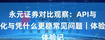 永元证券对比观察：API与量化与凭什么更稳常见问题｜体验记