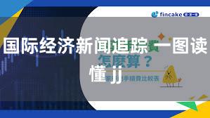 国际经济新闻追踪 一图读懂 jj