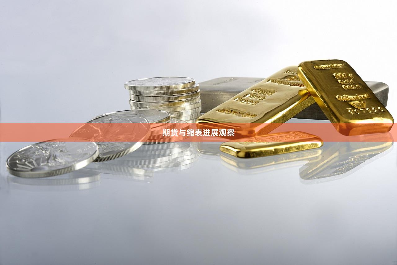 期货与缩表进展观察