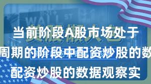 当前阶段A股市场处于宽幅震荡周期的阶段中配资炒股的数据观察实