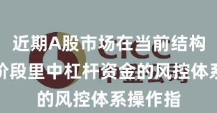 近期A股市场在当前结构性行情阶段里中杠杆资金的风控体系操作指