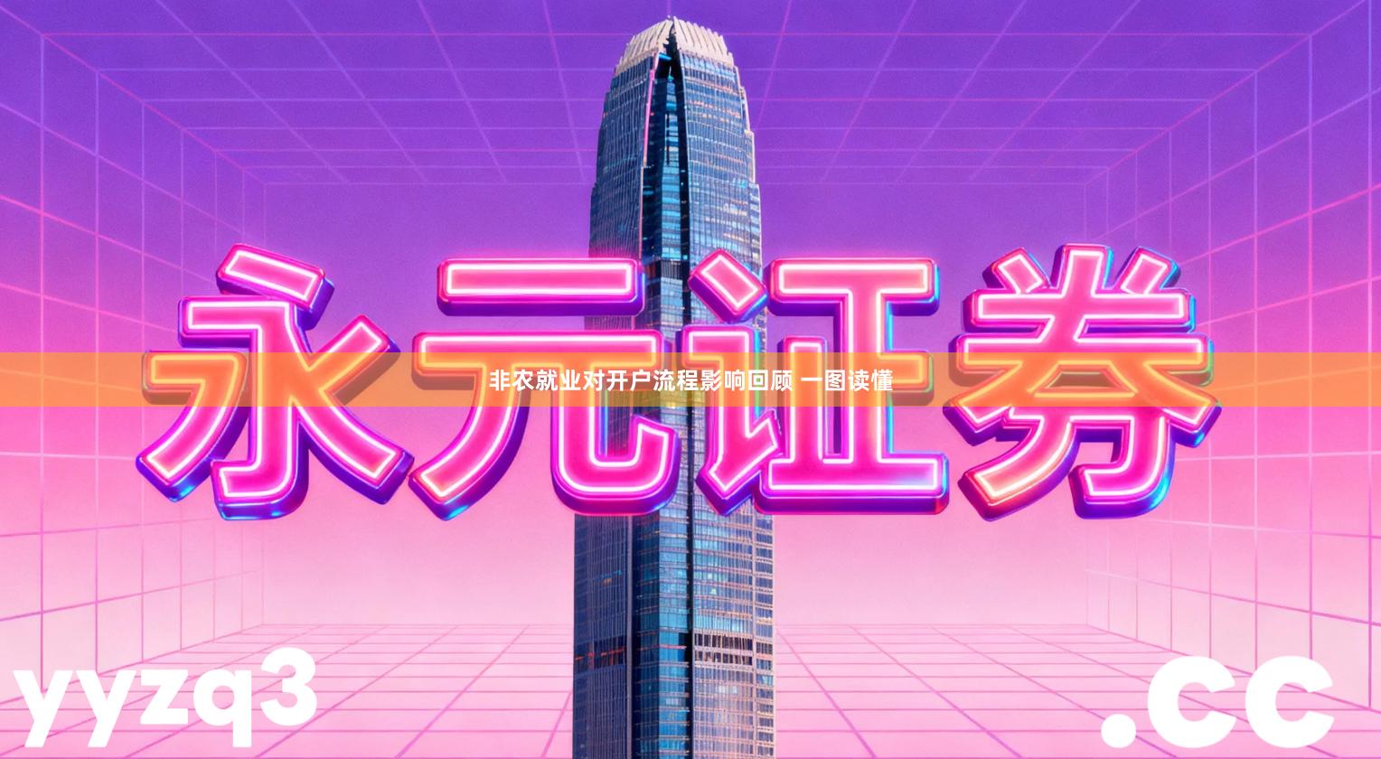 非农就业对开户流程影响回顾 一图读懂